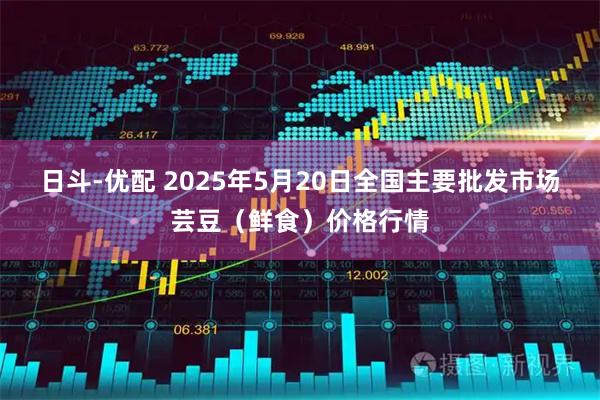 日斗-优配 2025年5月20日全国主要批发市场芸豆（鲜食）价格行情