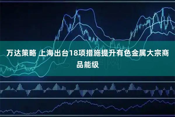 万达策略 上海出台18项措施提升有色金属大宗商品能级